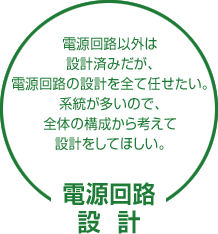 電源回路設計