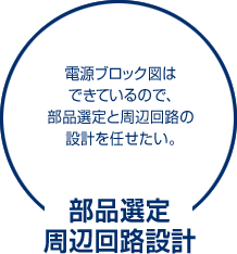 部品選定周辺回路設計